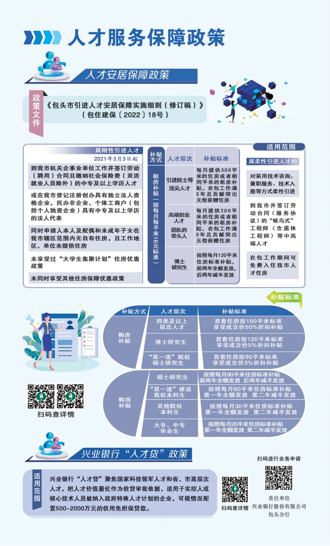 第321页